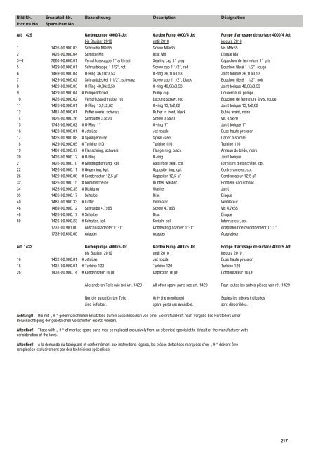 Ersatzteil-Preisliste Spare parts list Catalogue pièces ... - albytools.ru