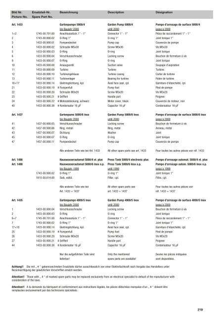 Ersatzteil-Preisliste Spare parts list Catalogue pièces ... - albytools.ru