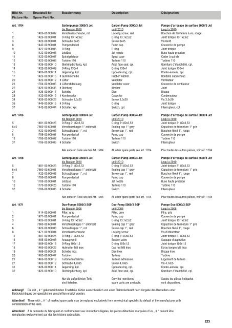 Ersatzteil-Preisliste Spare parts list Catalogue pièces ... - albytools.ru