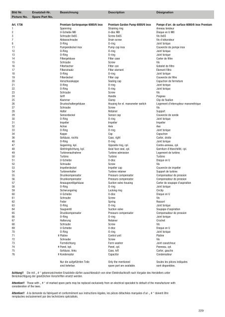 Ersatzteil-Preisliste Spare parts list Catalogue pièces ... - albytools.ru