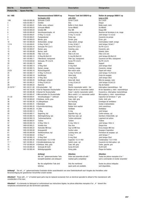 Ersatzteil-Preisliste Spare parts list Catalogue pièces ... - albytools.ru