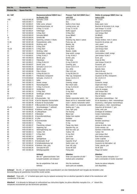 Ersatzteil-Preisliste Spare parts list Catalogue pièces ... - albytools.ru