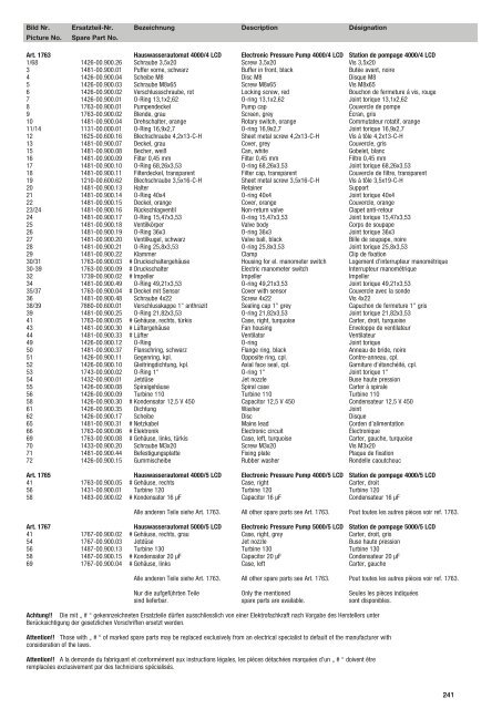 Ersatzteil-Preisliste Spare parts list Catalogue pièces ... - albytools.ru