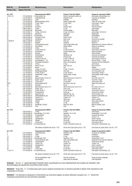 Ersatzteil-Preisliste Spare parts list Catalogue pièces ... - albytools.ru