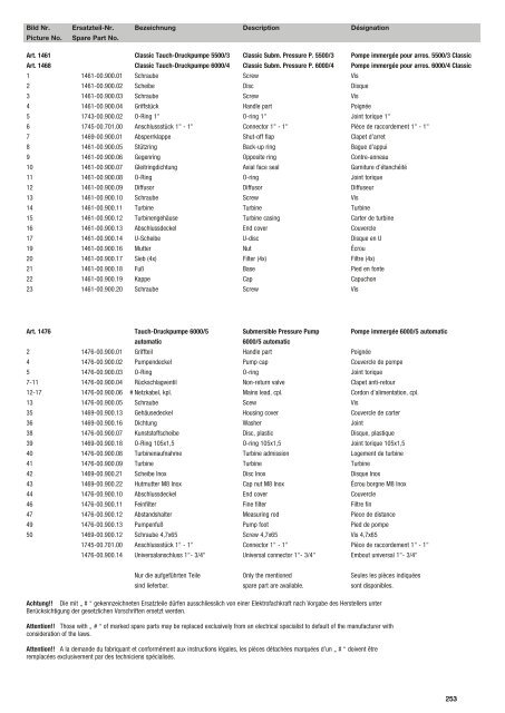 Ersatzteil-Preisliste Spare parts list Catalogue pièces ... - albytools.ru