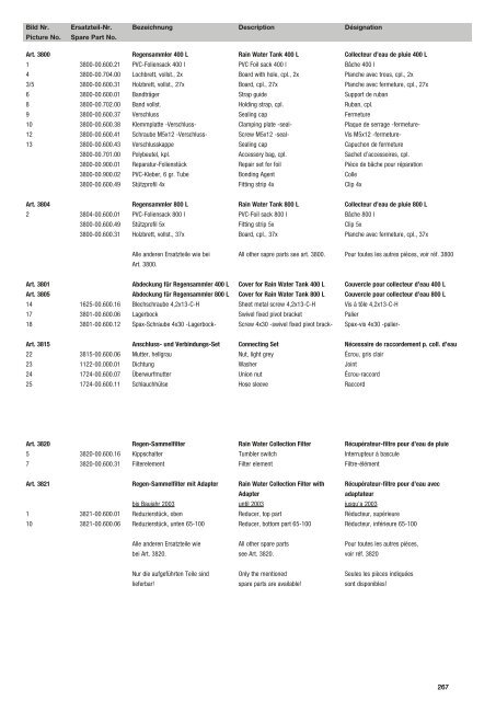 Ersatzteil-Preisliste Spare parts list Catalogue pièces ... - albytools.ru