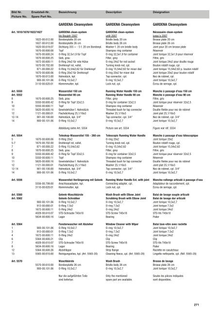 Ersatzteil-Preisliste Spare parts list Catalogue pièces ... - albytools.ru