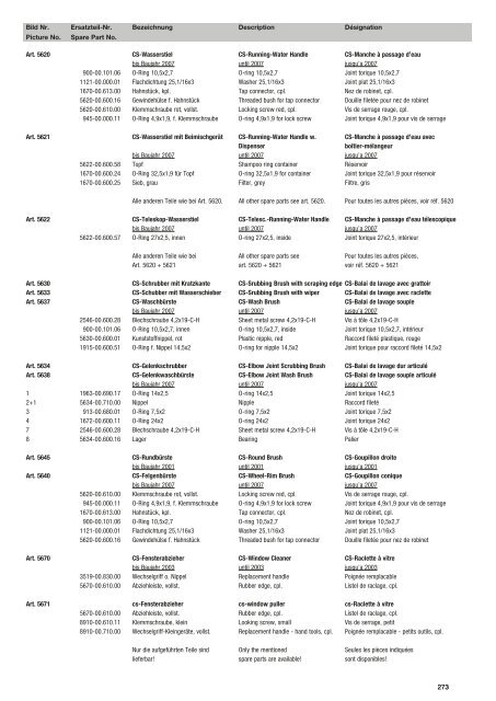 Ersatzteil-Preisliste Spare parts list Catalogue pièces ... - albytools.ru