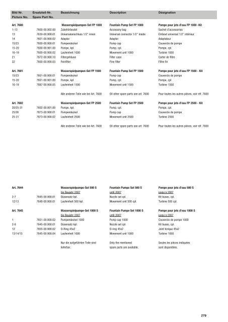 Ersatzteil-Preisliste Spare parts list Catalogue pièces ... - albytools.ru