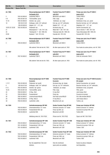 Ersatzteil-Preisliste Spare parts list Catalogue pièces ... - albytools.ru