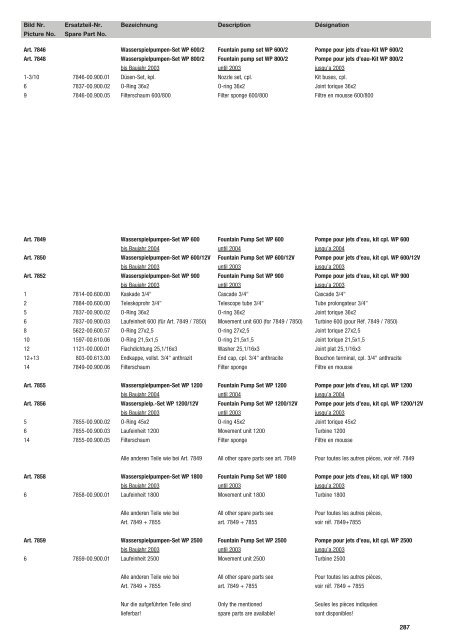 Ersatzteil-Preisliste Spare parts list Catalogue pièces ... - albytools.ru