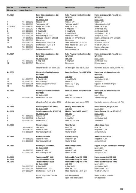 Ersatzteil-Preisliste Spare parts list Catalogue pièces ... - albytools.ru