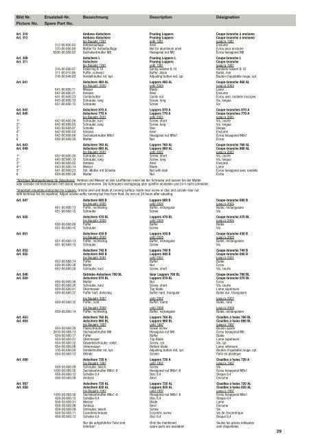 Ersatzteil-Preisliste Spare parts list Catalogue pièces ... - albytools.ru