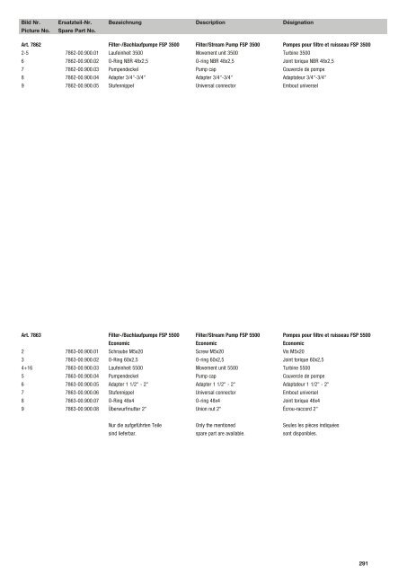 Ersatzteil-Preisliste Spare parts list Catalogue pièces ... - albytools.ru