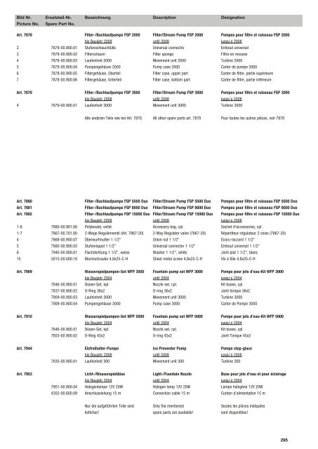 Ersatzteil-Preisliste Spare parts list Catalogue pièces ... - albytools.ru