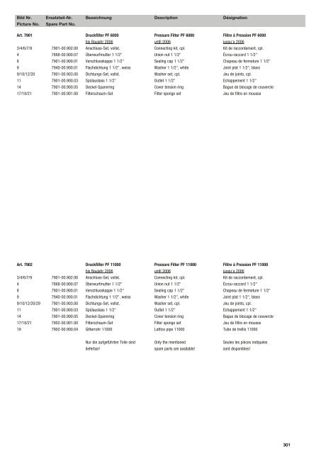 Ersatzteil-Preisliste Spare parts list Catalogue pièces ... - albytools.ru