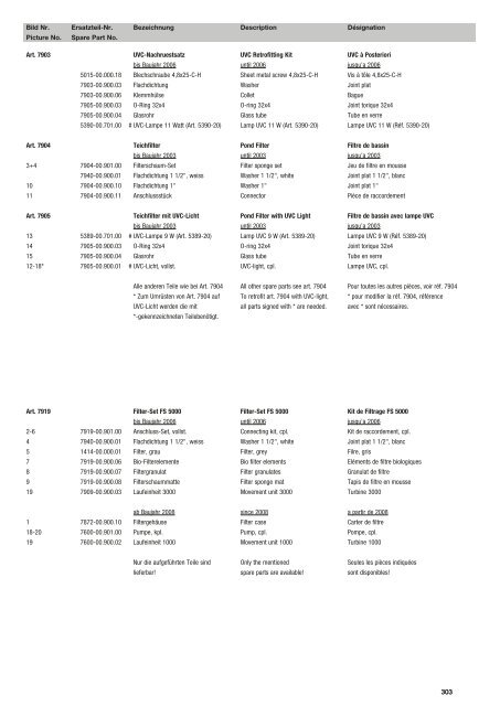 Ersatzteil-Preisliste Spare parts list Catalogue pièces ... - albytools.ru