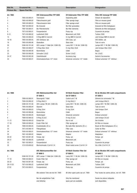 Ersatzteil-Preisliste Spare parts list Catalogue pièces ... - albytools.ru