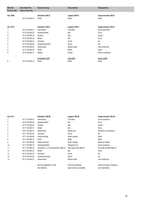 Ersatzteil-Preisliste Spare parts list Catalogue pièces ... - albytools.ru