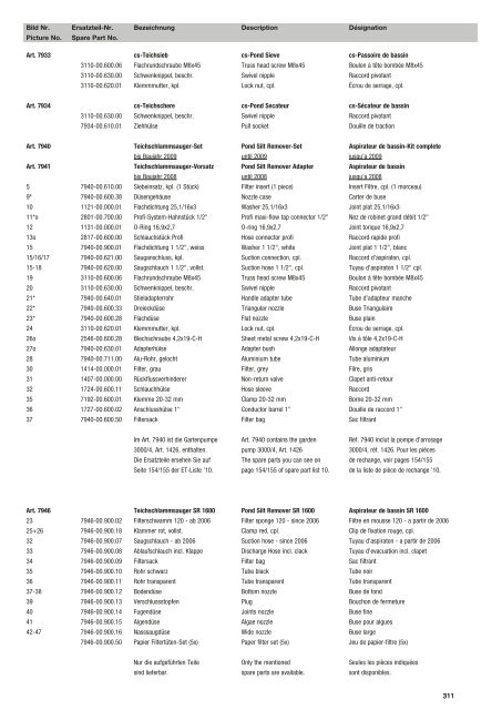 Ersatzteil-Preisliste Spare parts list Catalogue pièces ... - albytools.ru