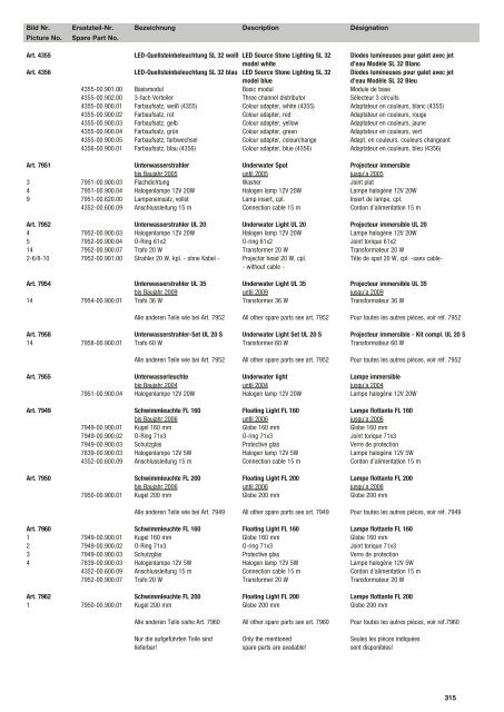 Ersatzteil-Preisliste Spare parts list Catalogue pièces ... - albytools.ru