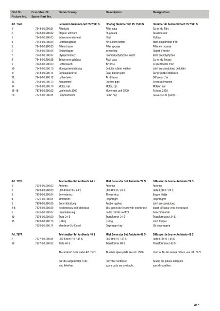 Ersatzteil-Preisliste Spare parts list Catalogue pièces ... - albytools.ru