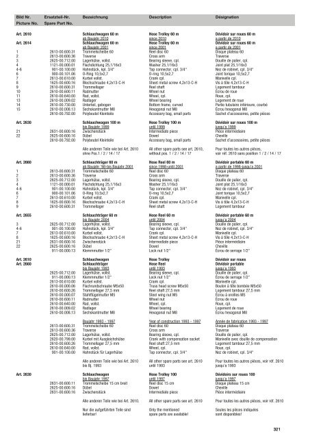 Ersatzteil-Preisliste Spare parts list Catalogue pièces ... - albytools.ru