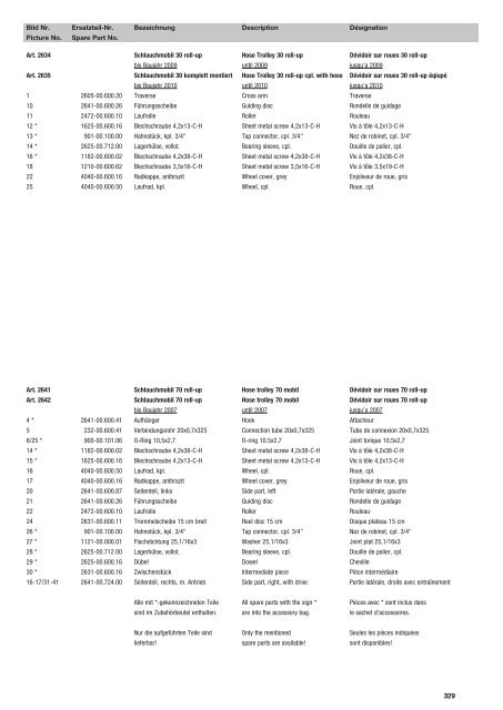 Ersatzteil-Preisliste Spare parts list Catalogue pièces ... - albytools.ru