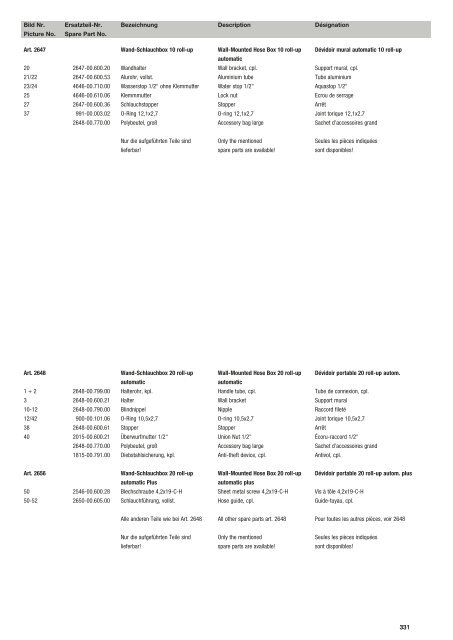 Ersatzteil-Preisliste Spare parts list Catalogue pièces ... - albytools.ru