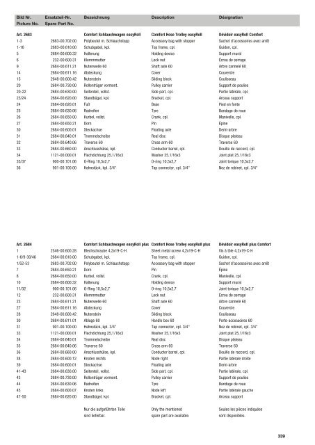 Ersatzteil-Preisliste Spare parts list Catalogue pièces ... - albytools.ru