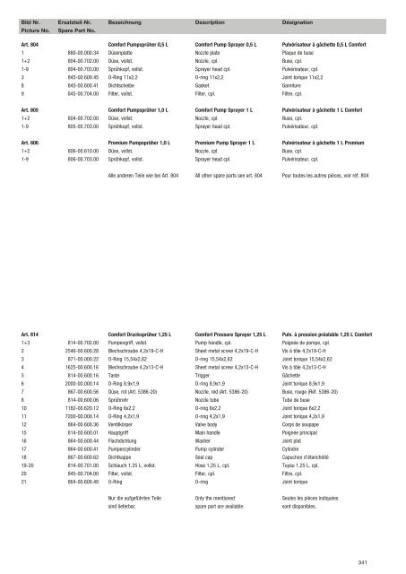 Ersatzteil-Preisliste Spare parts list Catalogue pièces ... - albytools.ru