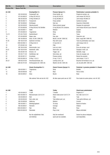 Ersatzteil-Preisliste Spare parts list Catalogue pièces ... - albytools.ru