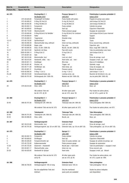 Ersatzteil-Preisliste Spare parts list Catalogue pièces ... - albytools.ru