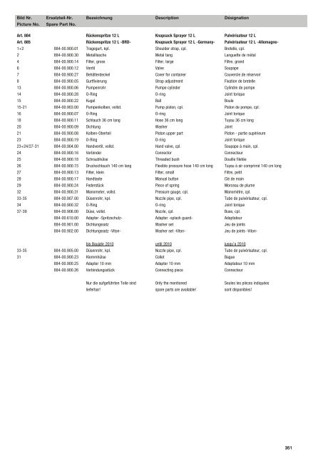 Ersatzteil-Preisliste Spare parts list Catalogue pièces ... - albytools.ru