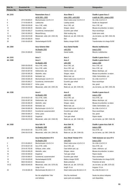 Ersatzteil-Preisliste Spare parts list Catalogue pièces ... - albytools.ru