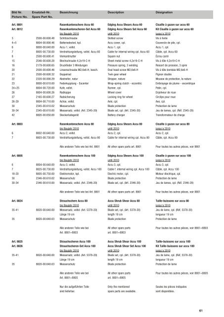 Ersatzteil-Preisliste Spare parts list Catalogue pièces ... - albytools.ru