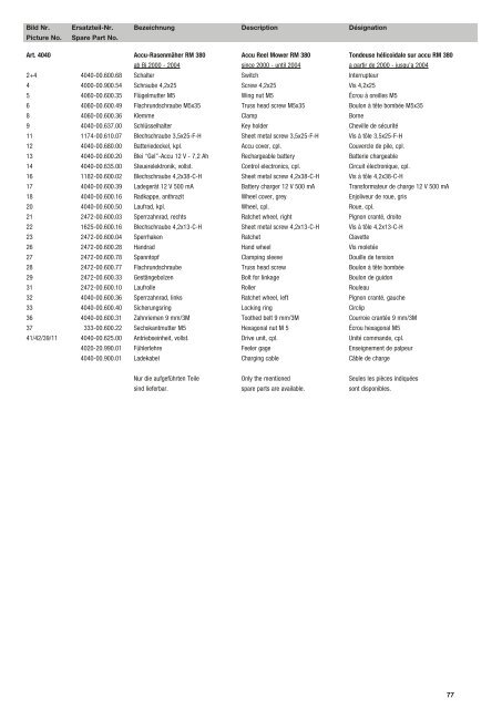 Ersatzteil-Preisliste Spare parts list Catalogue pièces ... - albytools.ru