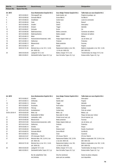 Ersatzteil-Preisliste Spare parts list Catalogue pièces ... - albytools.ru