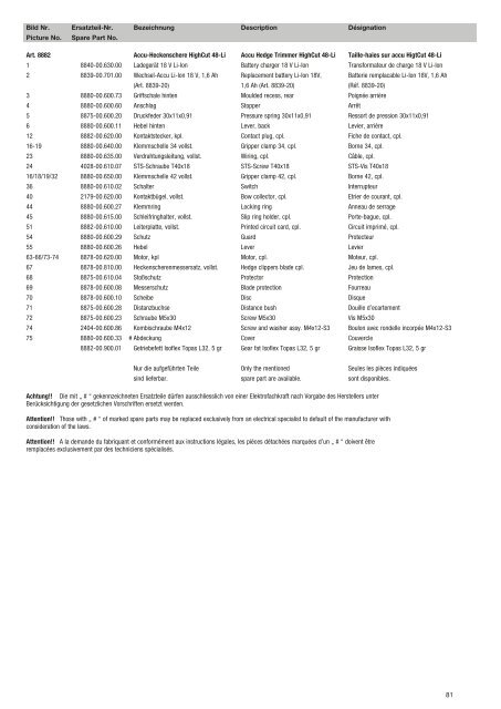 Ersatzteil-Preisliste Spare parts list Catalogue pièces ... - albytools.ru