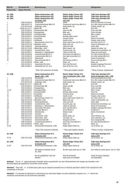 Ersatzteil-Preisliste Spare parts list Catalogue pièces ... - albytools.ru