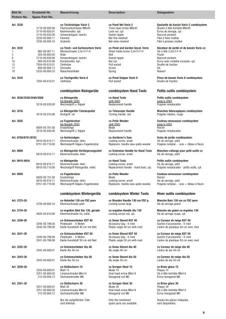 Ersatzteil-Preisliste Spare parts list Catalogue pièces ... - albytools.ru