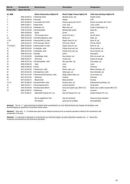 Ersatzteil-Preisliste Spare parts list Catalogue pièces ... - albytools.ru