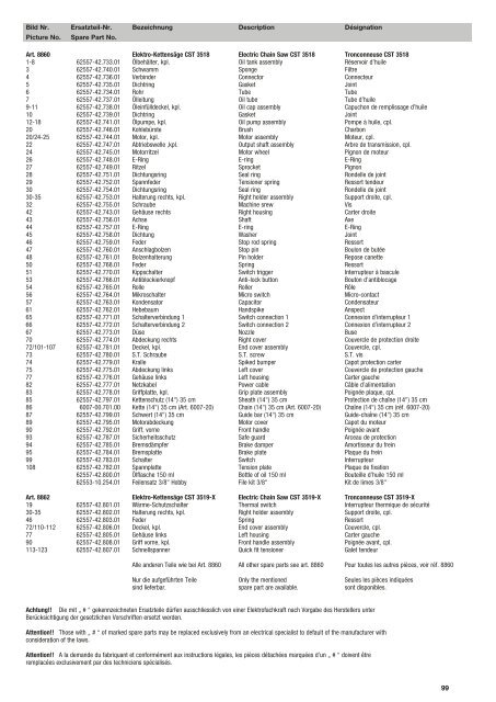 Ersatzteil-Preisliste Spare parts list Catalogue pièces ... - albytools.ru