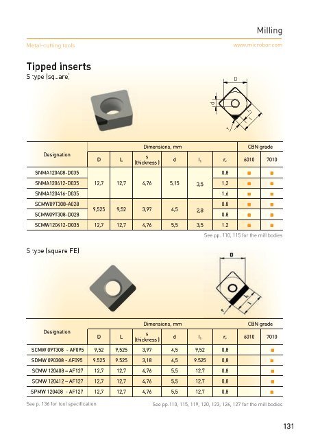 Metal-cutting tools Catalogue