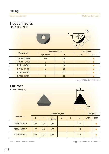 Metal-cutting tools Catalogue