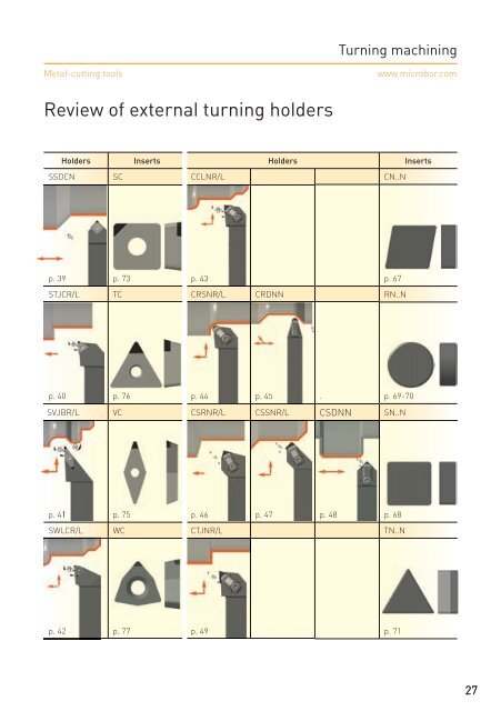 Metal-cutting tools Catalogue