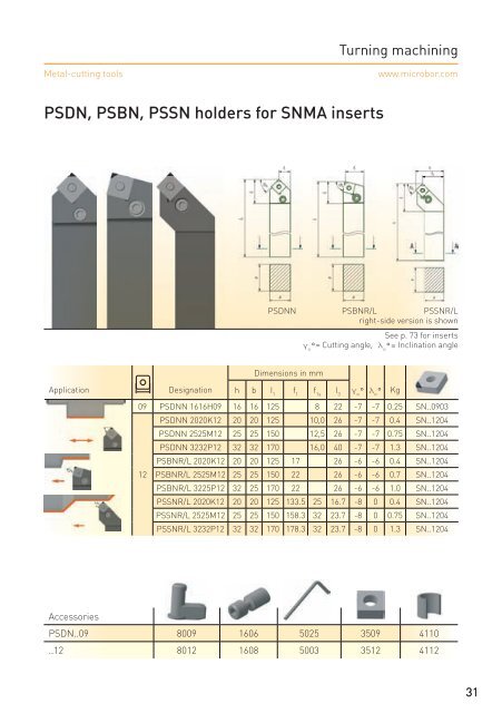 Metal-cutting tools Catalogue