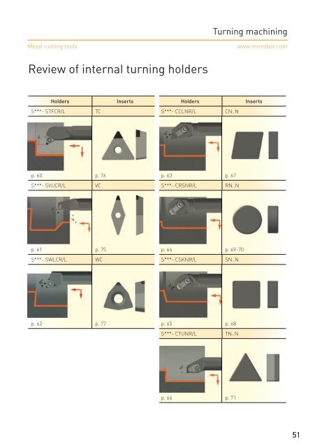 Metal-cutting tools Catalogue