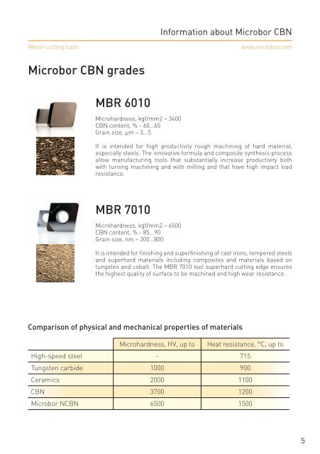 Metal-cutting tools Catalogue