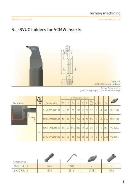 Metal-cutting tools Catalogue